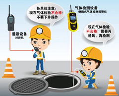 金秀有限空间操作说明